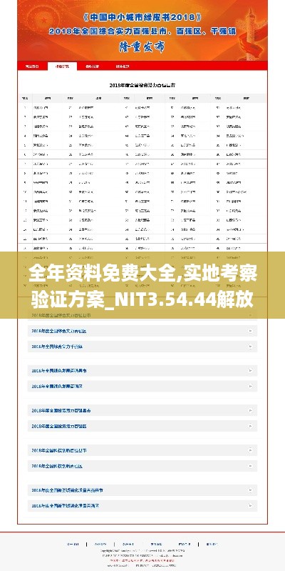 全年资料免费大全,实地考察验证方案_NIT3.54.44解放版