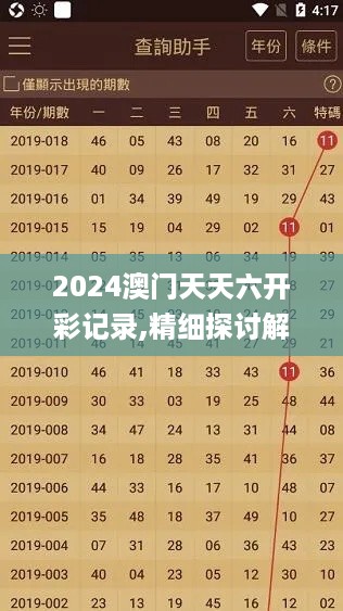 2024澳门天天六开彩记录,精细探讨解答解释现象_VIM3.35.52动图版