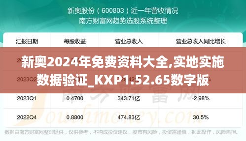 新奥2024年免费资料大全,实地实施数据验证_KXP1.52.65数字版