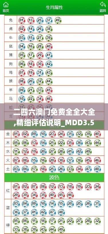 二四六澳门免费全全大全,精细评估说明_MDD3.59.41旅行者特别版