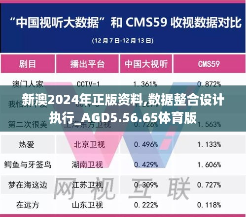 新澳2024年正版资料,数据整合设计执行_AGD5.56.65体育版