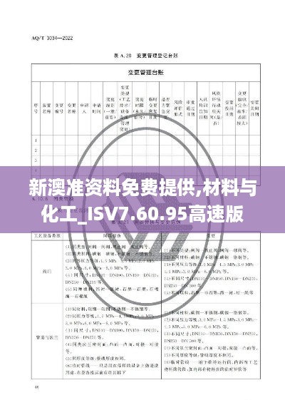 新澳准资料免费提供,材料与化工_ISV7.60.95高速版