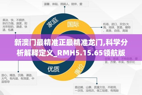 新澳门最精准正最精准龙门,科学分析解释定义_RMH5.15.65领航版