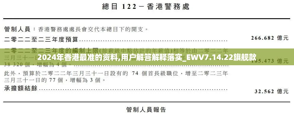 2024年香港最准的资料,用户解答解释落实_EWV7.14.22旗舰款