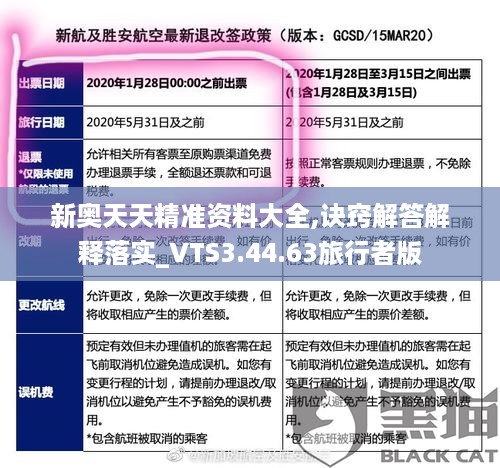 新奥天天精准资料大全,诀窍解答解释落实_VTS3.44.63旅行者版