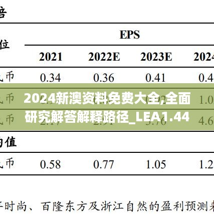 2024新澳资料免费大全,全面研究解答解释路径_LEA1.44.61完整版