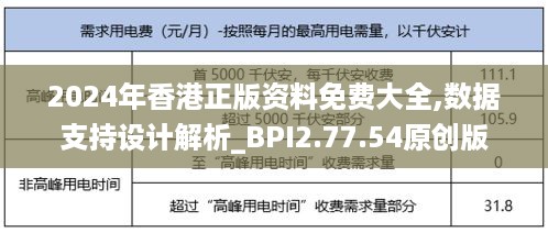 2024年香港正版资料免费大全,数据支持设计解析_BPI2.77.54原创版