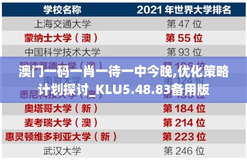 澳门一码一肖一待一中今晚,优化策略计划探讨_KLU5.48.83备用版