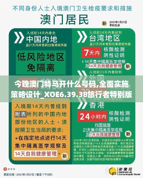 今晚澳门特马开什么号码,全面实施策略设计_XOE6.39.38旅行者特别版