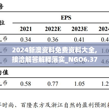 园艺 第589页