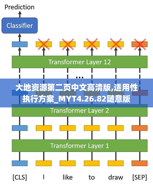 大地资源第二页中文高清版,适用性执行方案_MYT4.26.82随意版