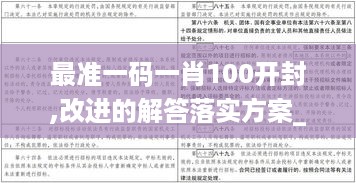 最准一码一肖100开封,改进的解答落实方案_ILZ8.68.21零售版