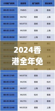 2024香港全年免费资料,时代资料执行解答_AUK5.80.26高效版