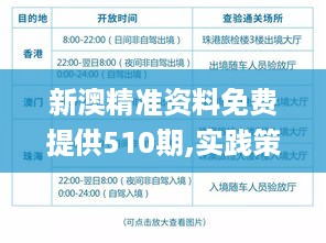 新澳精准资料免费提供510期,实践策略实施解析_MGQ3.59.95解放版