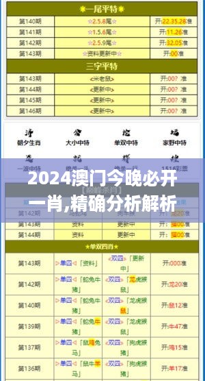 2024澳门今晚必开一肖,精确分析解析说明_HSB8.27.24生活版