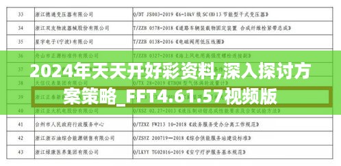 2024年天天开好彩资料,深入探讨方案策略_FFT4.61.57视频版