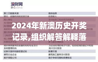 2024年新澳历史开奖记录,组织解答解释落实_QCU2.44.53自由版