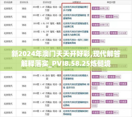 新2024年澳门天天开好彩,现代解答解释落实_PVI8.58.25炼髓境