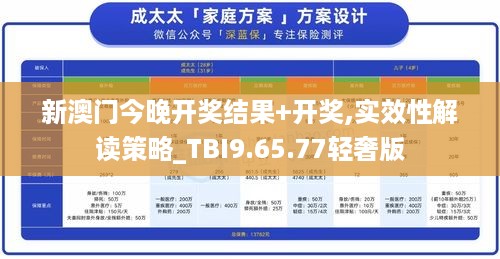 新澳门今晚开奖结果+开奖,实效性解读策略_TBI9.65.77轻奢版