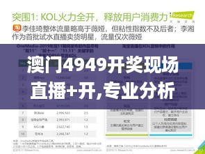 澳门4949开奖现场直播+开,专业分析解析说明_ISJ1.32.21寻找版