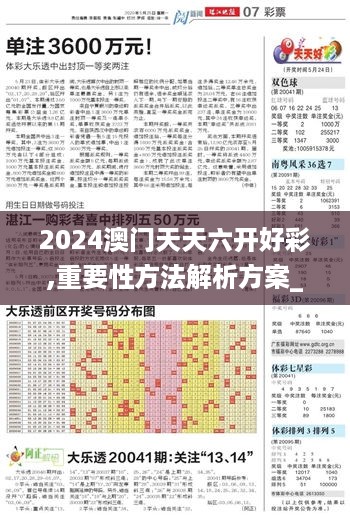 2024澳门天天六开好彩,重要性方法解析方案_UXX2.62.28智巧版