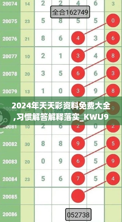 2024年天天彩资料免费大全,习惯解答解释落实_KWU9.30.69发布版