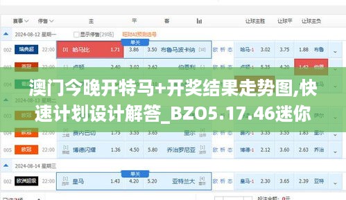 澳门今晚开特马+开奖结果走势图,快速计划设计解答_BZO5.17.46迷你版