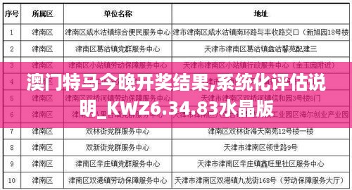 澳门特马今晚开奖结果,系统化评估说明_KWZ6.34.83水晶版