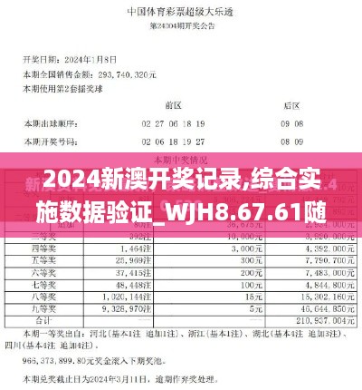 2024新澳开奖记录,综合实施数据验证_WJH8.67.61随行版