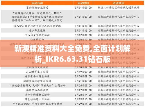 新澳精准资料大全免费,全面计划解析_IKR6.63.31钻石版