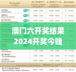 澳门六开奖结果2024开奖今晚,便利化解答落实手段_KPD8.46.91改进版