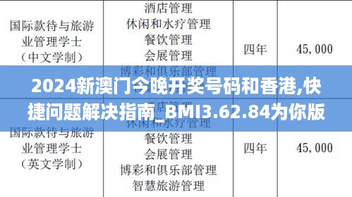 2024新澳门今晚开奖号码和香港,快捷问题解决指南_BMI3.62.84为你版