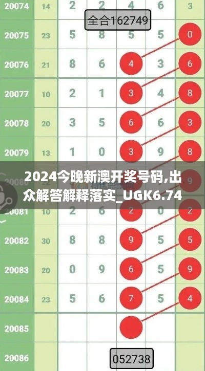 2024今晚新澳开奖号码,出众解答解释落实_UGK6.74.30冒险版