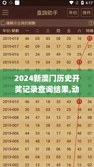 2024新澳门历史开奖记录查询结果,动态解析词语_ACS5.19.74实用版