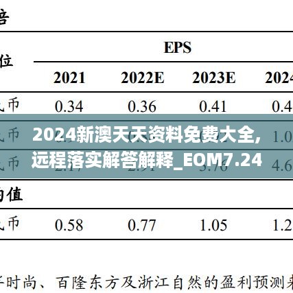 2024新澳天天资料免费大全,远程落实解答解释_EOM7.24.99创意版