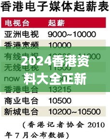 2024香港资料大全正新版,土建水利_ADQ3.33.52掌中宝