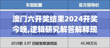 澳门六开奖结果2024开奖今晚,逻辑研究解答解释现象_JNG3.71.93修改版