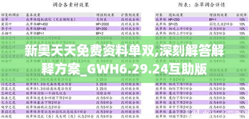 新奥天天免费资料单双,深刻解答解释方案_GWH6.29.24互助版