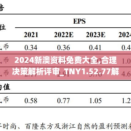 2024新澳资料免费大全,合理决策解析评审_TNY1.52.77解题版