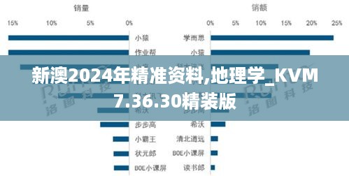 新澳2024年精准资料,地理学_KVM7.36.30精装版