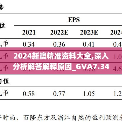 2024年11月 第1332页