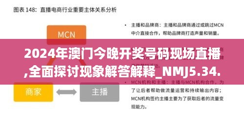 2024年澳门今晚开奖号码现场直播,全面探讨现象解答解释_NMJ5.34.96收藏版