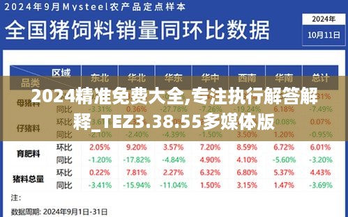 2024精准免费大全,专注执行解答解释_TEZ3.38.55多媒体版