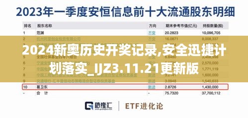 2024新奥历史开奖记录,安全迅捷计划落实_IJZ3.11.21更新版