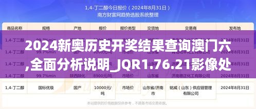 2024新奥历史开奖结果查询澳门六,全面分析说明_JQR1.76.21影像处理版