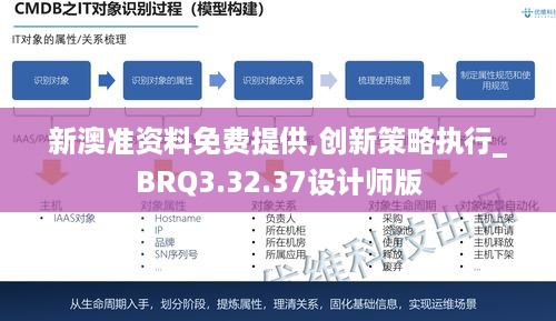 新澳准资料免费提供,创新策略执行_BRQ3.32.37设计师版