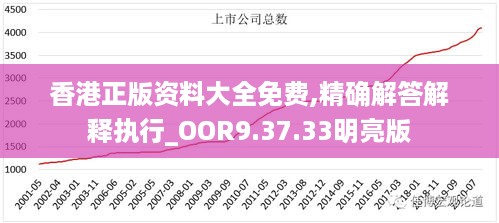 香港正版资料大全免费,精确解答解释执行_OOR9.37.33明亮版