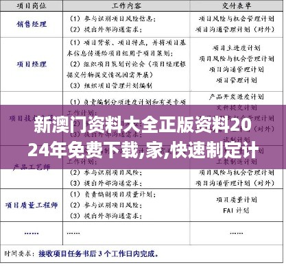 新澳门资料大全正版资料2024年免费下载,家,快速制定计划落实_KIN3.31.62管理版