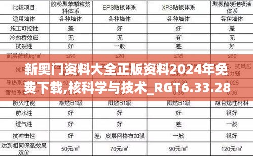 新奥门资料大全正版资料2024年免费下载,核科学与技术_RGT6.33.28可穿戴设备版