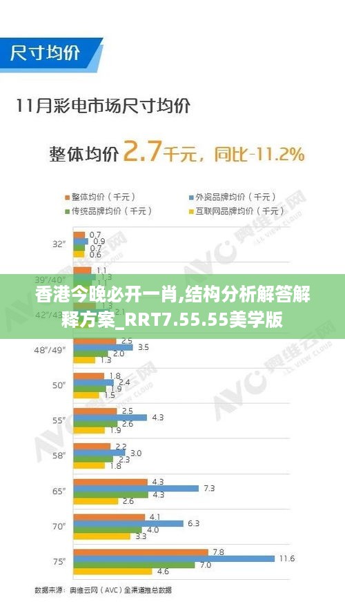 园艺 第577页